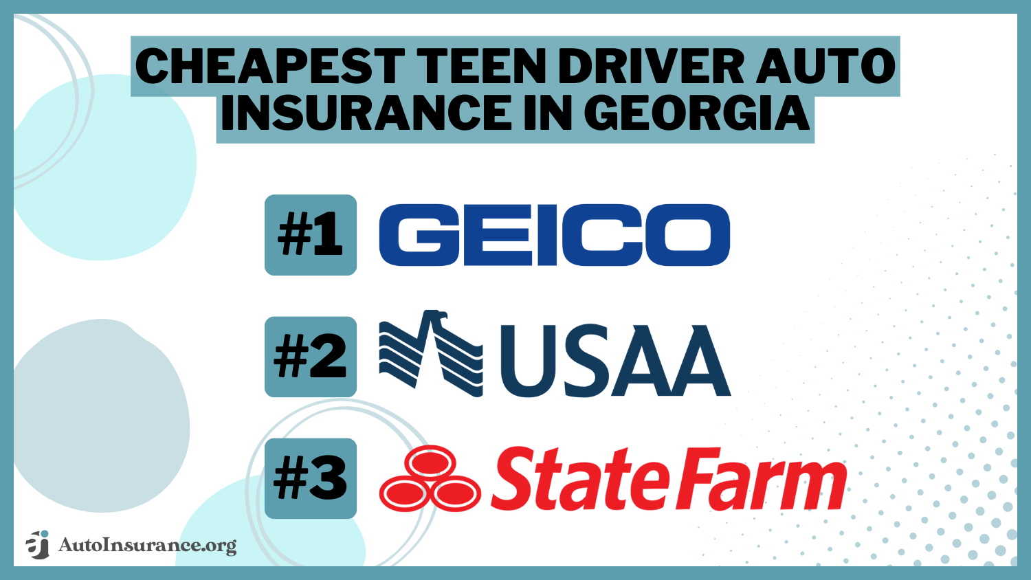 cheapest teen driver auto insurance in Georgia: Geico, USAA, State Farm