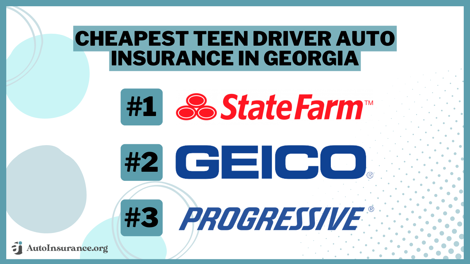 Cheapest Teen Driver Auto Insurance in (Save With These 10