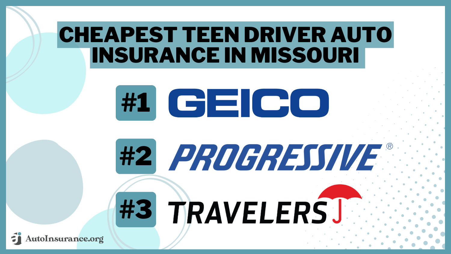 Cheapest Teen Driver Auto Insurance in Missouri: Geico, Progressive, Travelers
