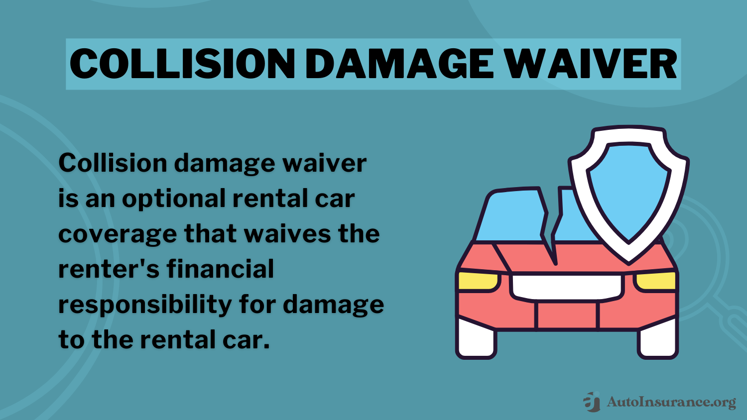 Collision Damage Waiver Definition Card: best companies for cheap rental car insurance