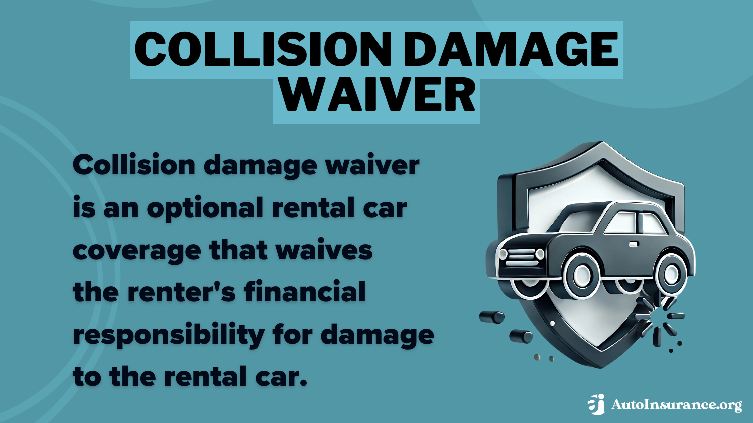 Collision Damage Waiver