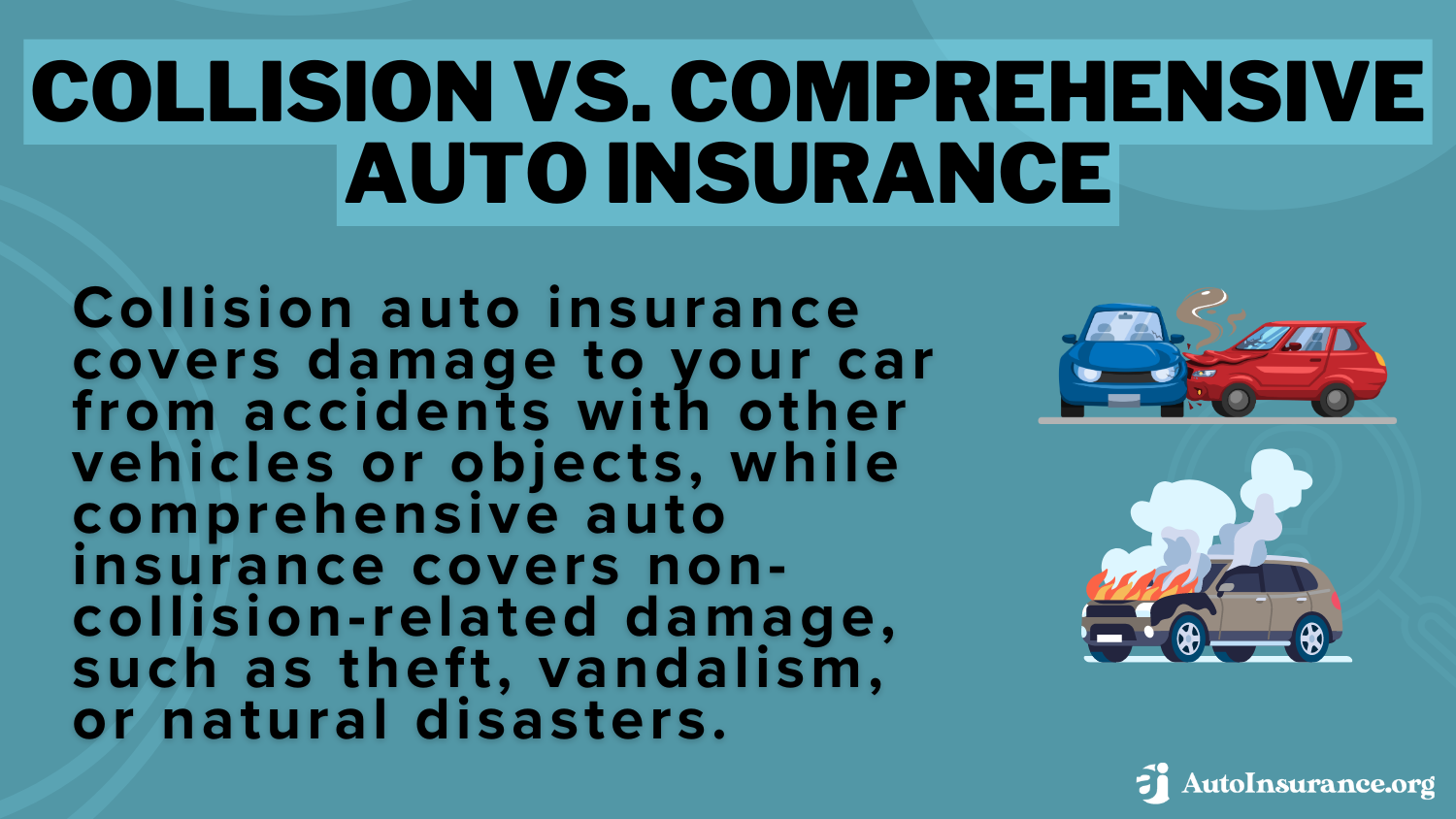 Best State Farm Auto Insurance Discounts in 2024 (Save 50% With These ...