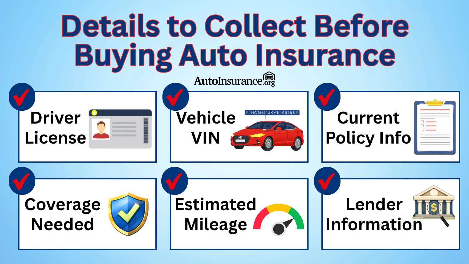 Details to Collect Before Buying Auto Insurance Details to Collect Before Buying Auto Insurance