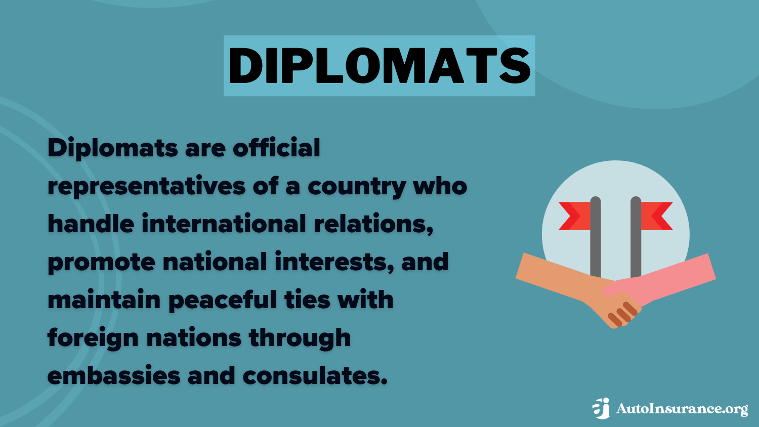 Diplomats Definition Card: Best Auto Insurance for Diplomats 