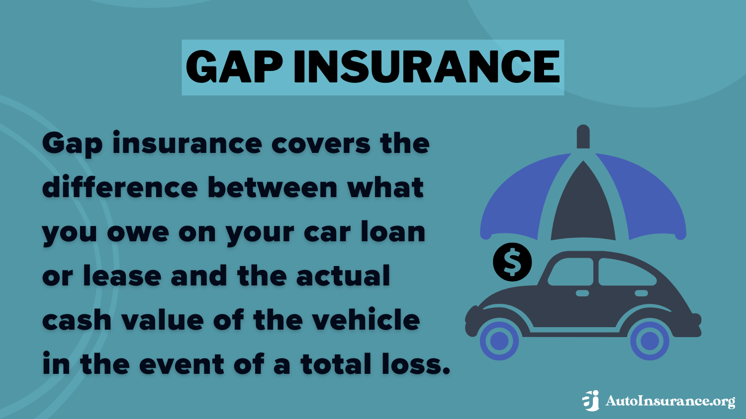 Gap Insurance Definition: AARP auto insurance review