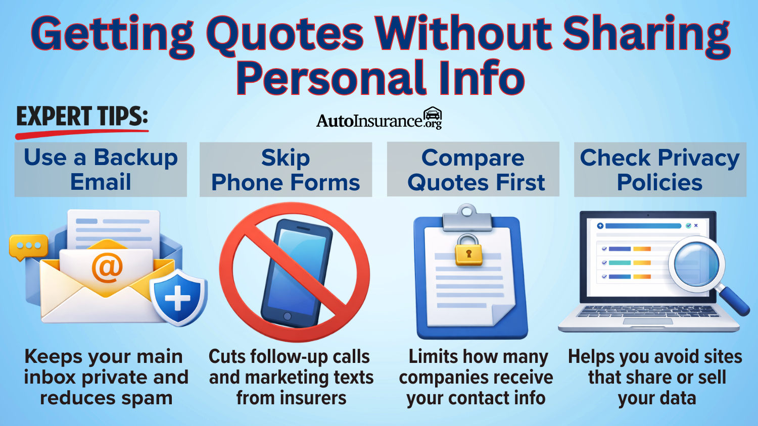 Getting Quotes Without Sharing Personal Info Getting Quotes Without Sharing Personal Info