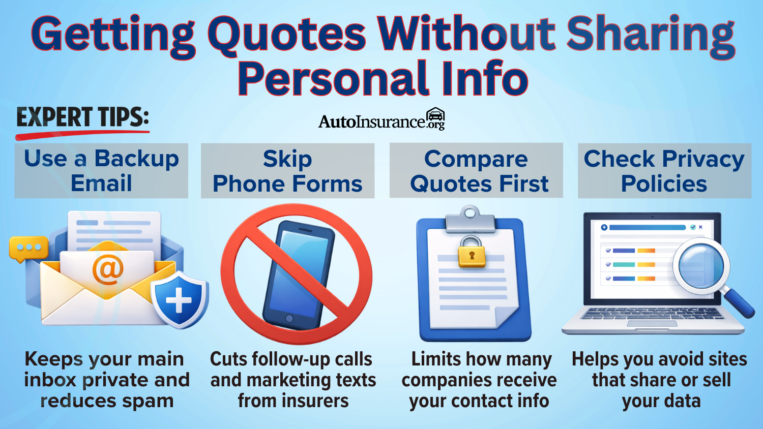 Getting Quotes Without Sharing Personal Info Getting Quotes Without Sharing Personal Info