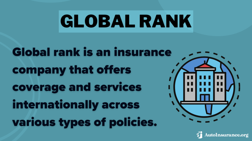 BEST CAR INSURANCE COMPARISON SITES 2026 visual data 2