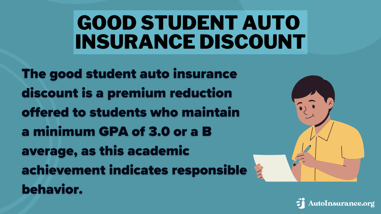 Best Auto Insurance Discounts: Good Student Auto Insurance Discount.