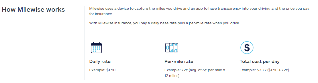 How Allstate Milewise pay-as-you-go auto insurance Works