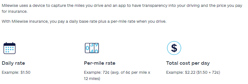 How Allstate Milewise Works: Best Pay-As-You-Go Auto Insurance in Texas