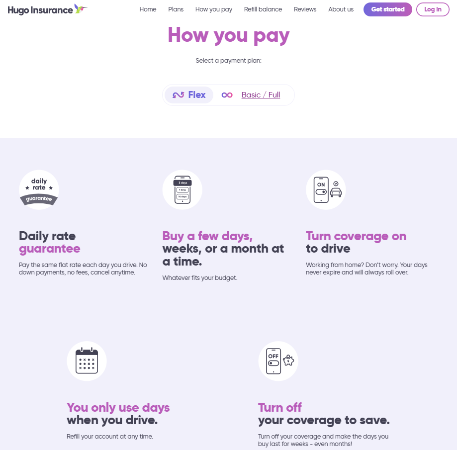 Hugo Auto Insurance Review (2024)