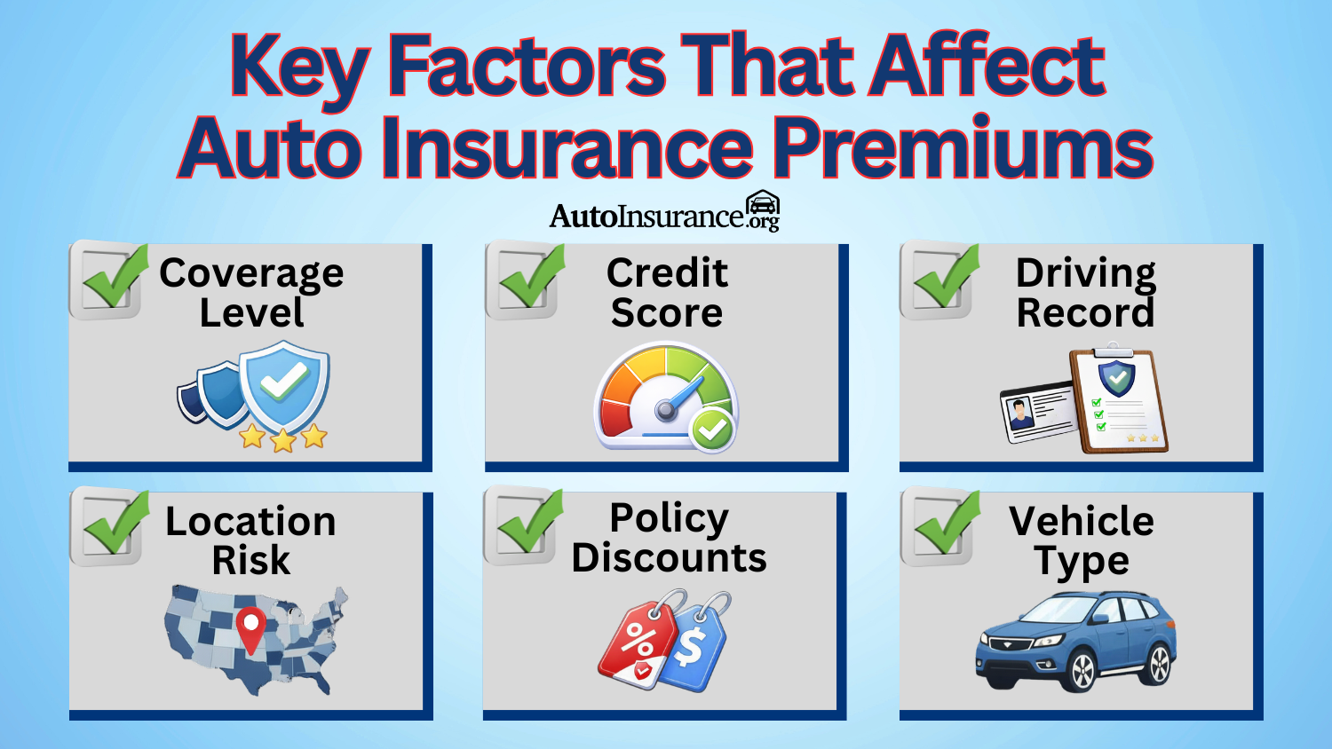 Key Factors That Affect Auto Insurance Premiums Key Factors That Affect Auto Insurance Premiums
