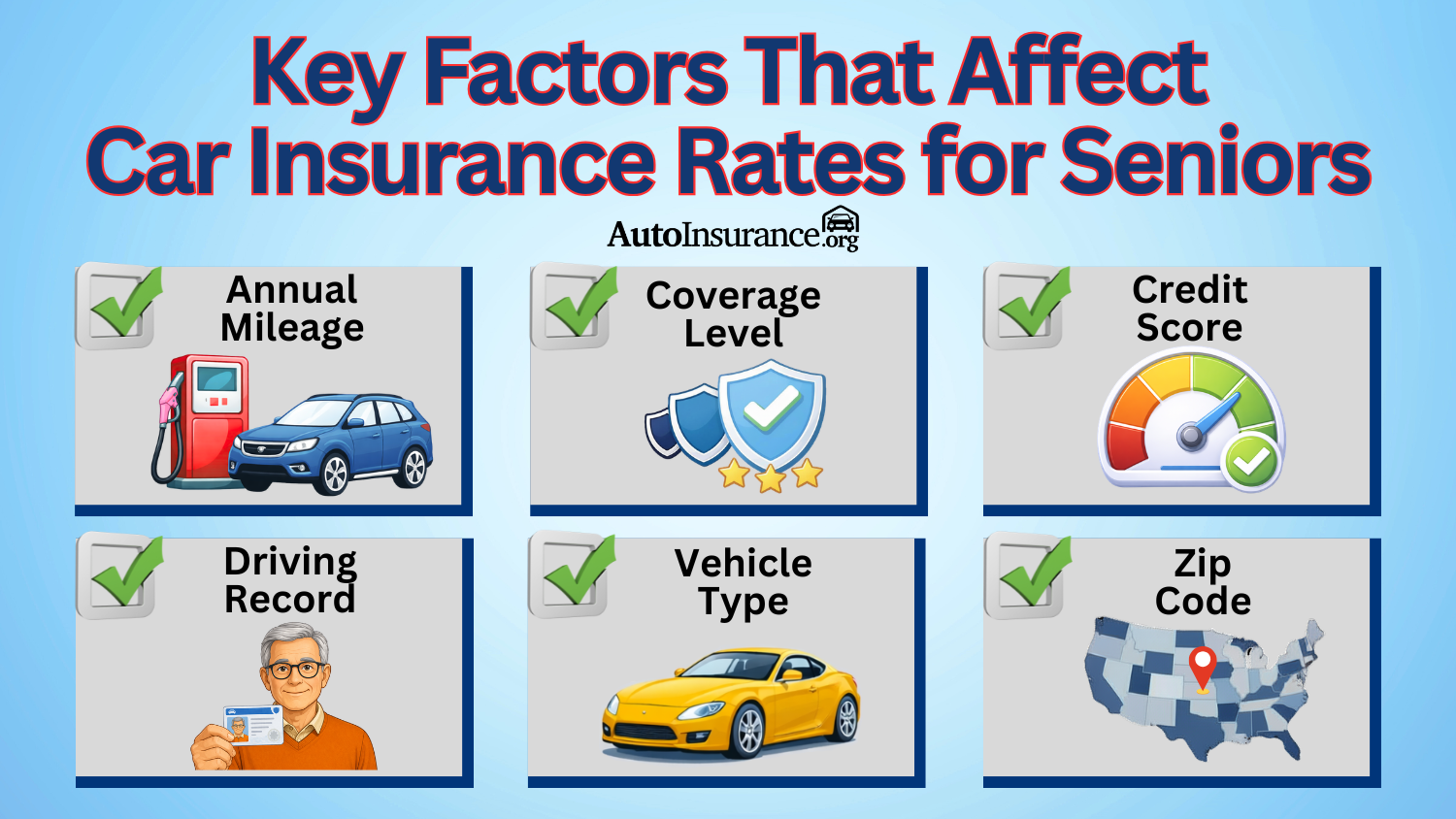 Key Factors That Affect Car Insurance Rates for Seniors Infographic Key Factors That Affect Car Insurance Rates for Seniors Infographic