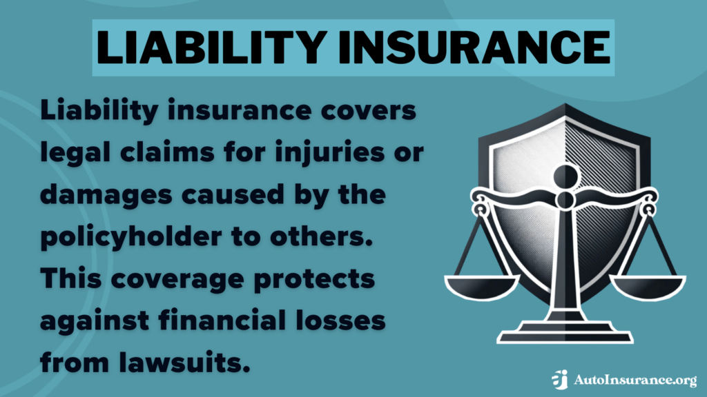 Connecticut Minimum Auto Insurance Requirements in 2024 (CT Mandated