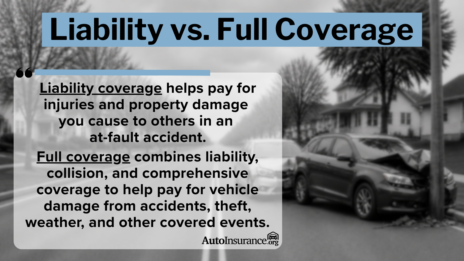 Liability vs. Full Coverage Auto Insurance Liability vs. Full Coverage Auto Insurance