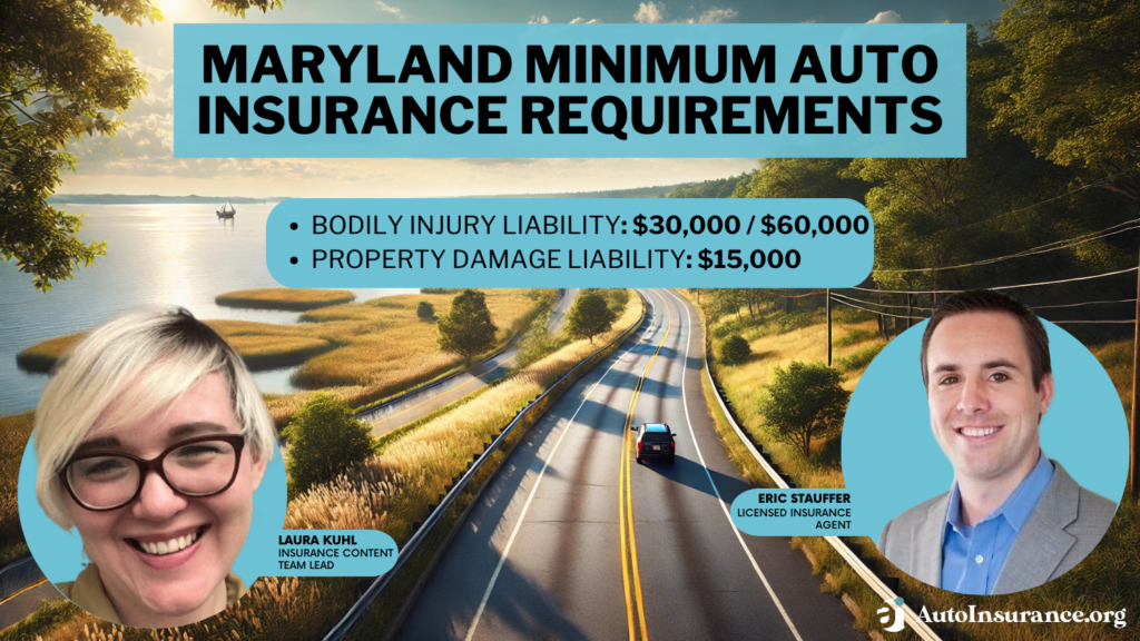 Maryland Minimum Auto Insurance Requirements in 2025 (MD Mandated