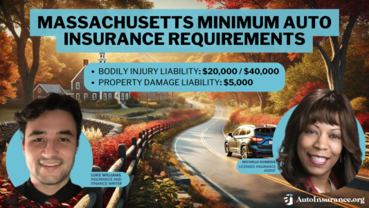 What Is The Minimum Car Insurance Coverage In Massachusetts Massachusetts Minimum Auto Insurance Requirements for 2025 (MA Mandated