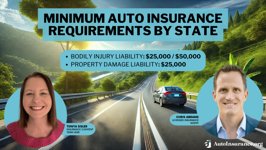 What Is The Minimum Car Insurance Coverage In Massachusetts Minimum Auto Insurance Requirements by State in 2025 (Mandated Coverage