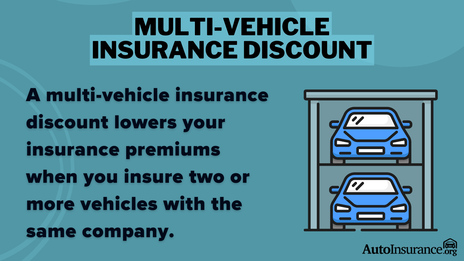 Best Auto Insurance Companies for Multiple Vehicles: Multi-Vehicle Insurance Discount Definition Card Best Auto Insurance Companies for Multiple Vehicles: Multi-Vehicle Insurance Discount Definition Card