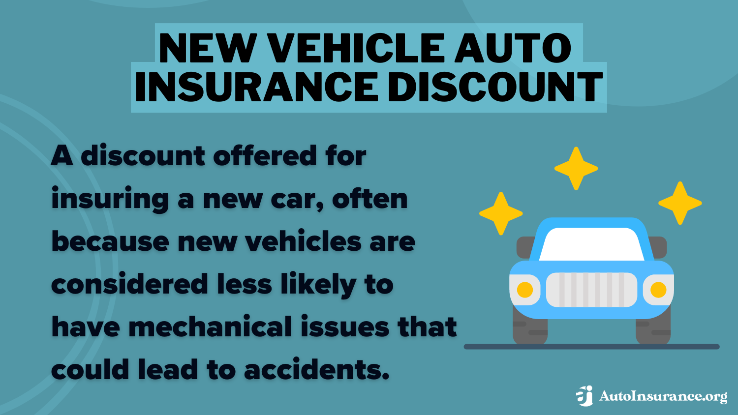 New Vehicle Auto Insurance Discount Def Card: Best Auto Insurance for Dealerships