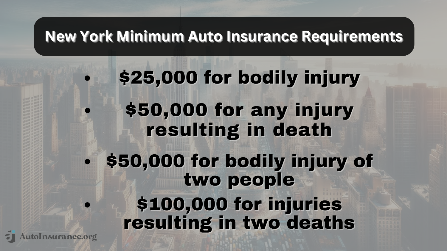 Tri-State Auto Insurance Review (2024) | AutoInsurance.org - New York State Auto Insurance Discounts