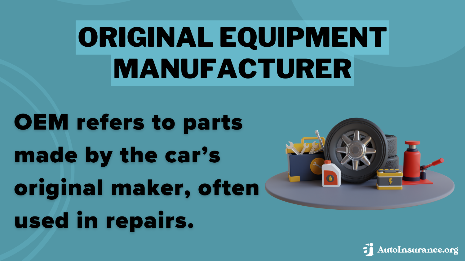 Original Equipment Manufacturer Definition Card: Farmers vs. Liberty Mutual Auto Insurance