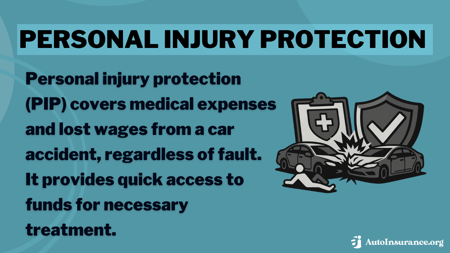Personal Injury Protection Definition Card: Best Auto Insurance for Immigrants