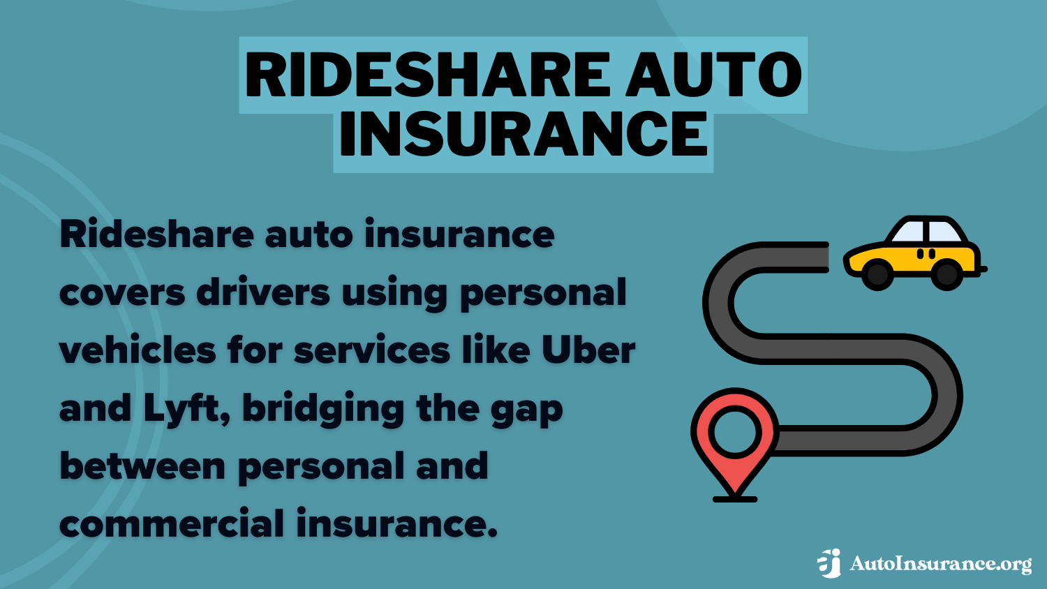 Rideshare Insurance definition card: Geico vs. Progressive auto insurance