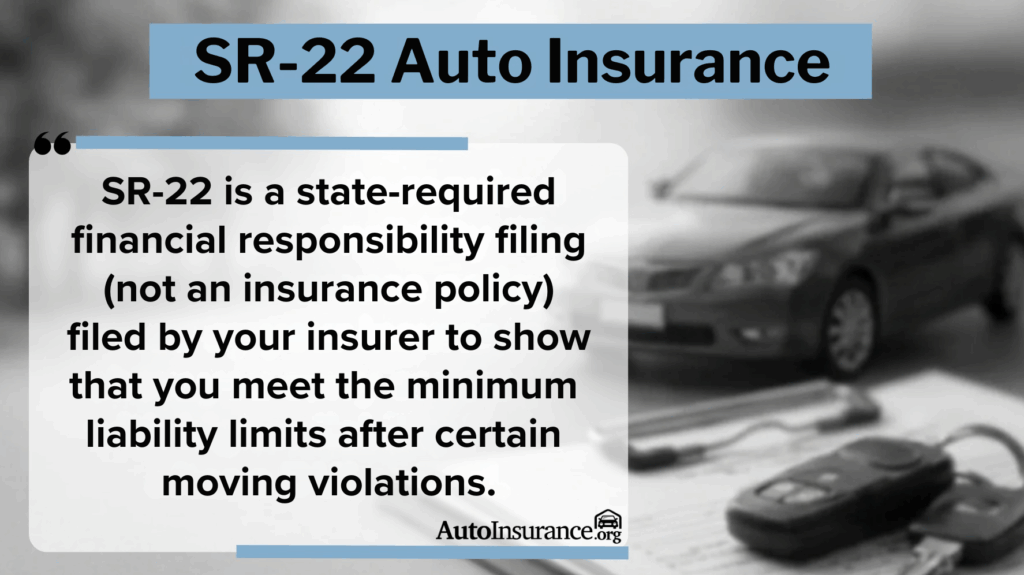 SR-22 Auto Insurance SR-22 Auto Insurance