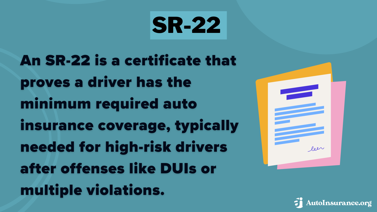 SR-22 Definition Card: Driving Without Auto Insurance