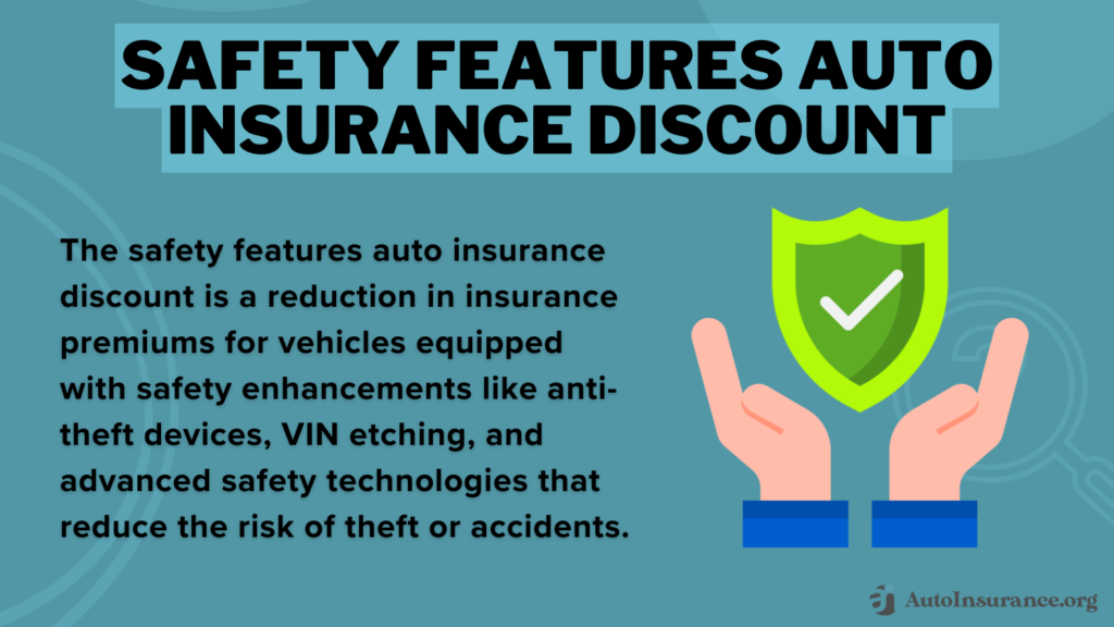 Best State Farm Auto Insurance Discounts in 2024