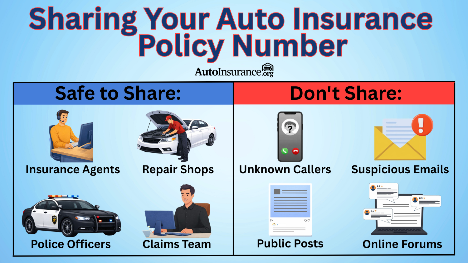 Sharing Your Auto Insurance Policy Number Infographic Sharing Your Auto Insurance Policy Number Infographic