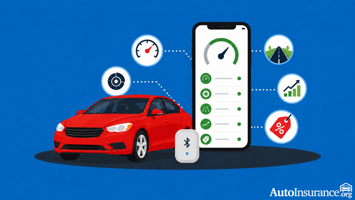 State Farm Drive Safe and Drive FI
