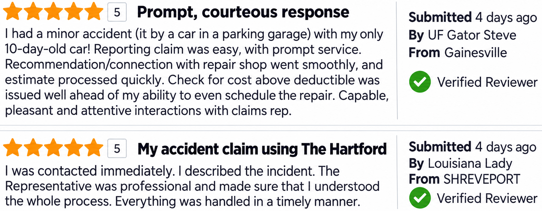 The Hartford Review The Hartford Review
