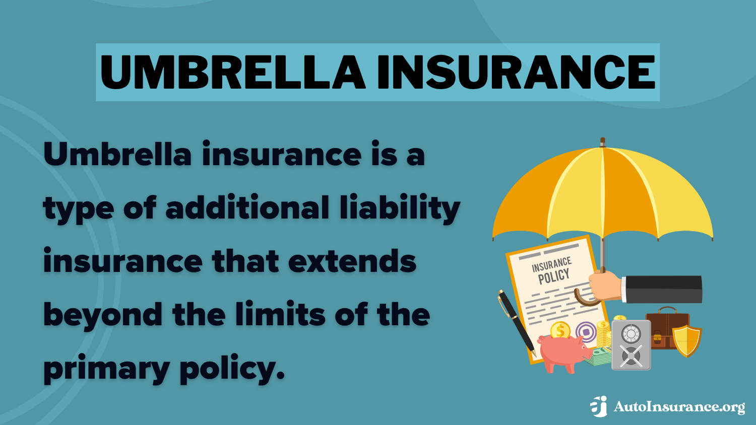 Umbrella Insurance Explained (+ Buy or Skip in 2025?)