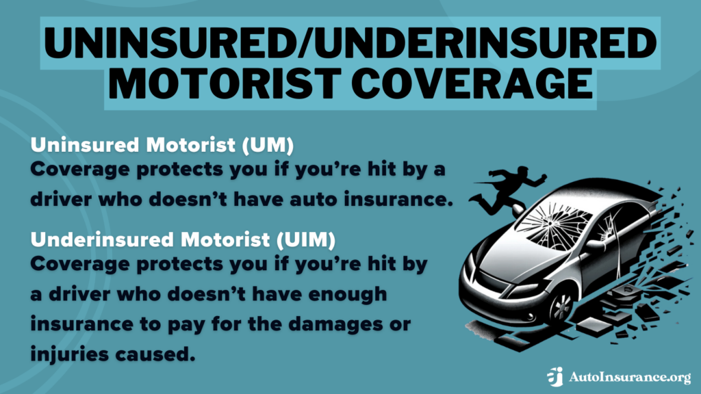 How to Sell a Car Without Auto Insurance in 2025 (7 Simple Steps)