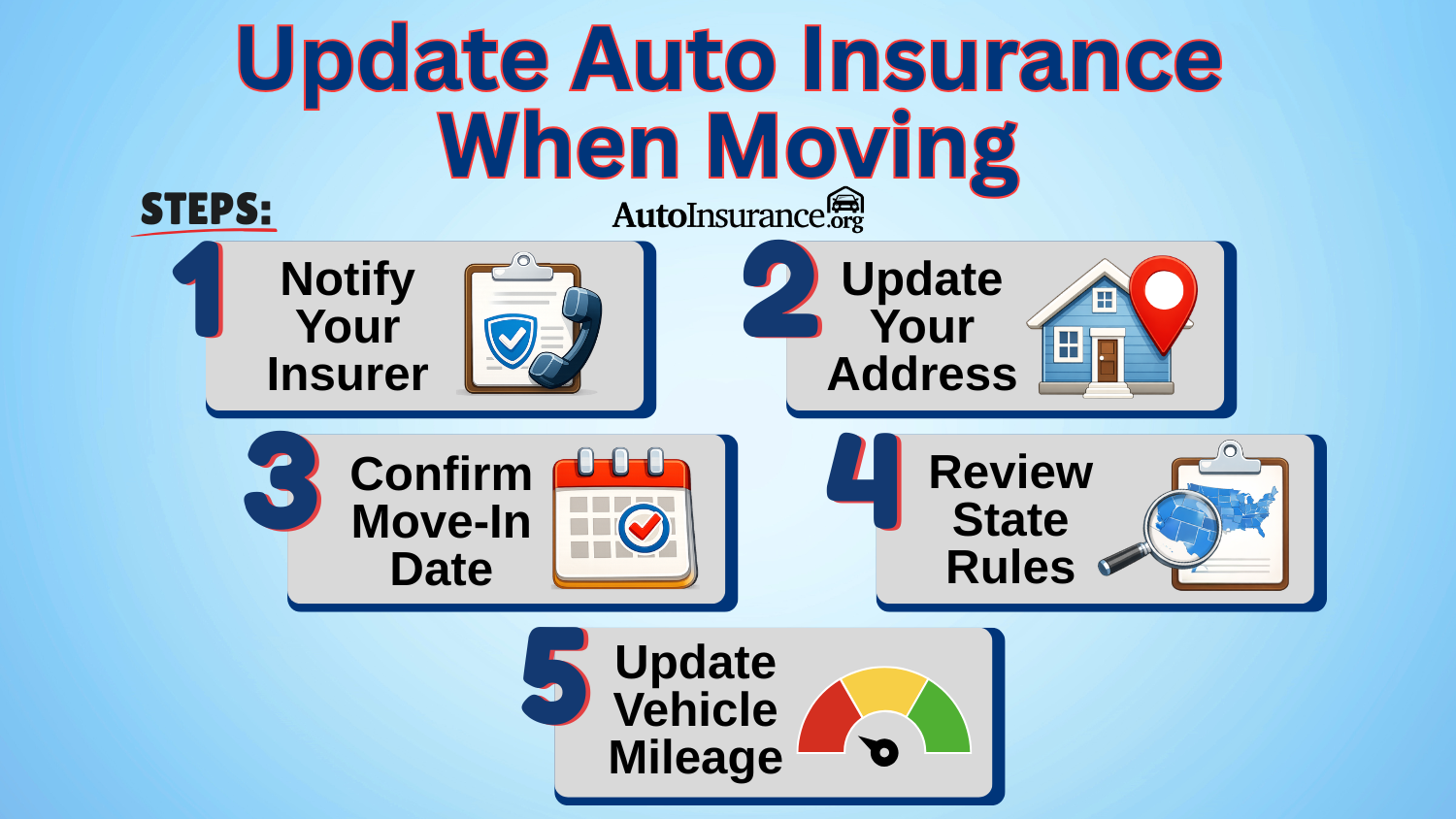 Update Auto Insurance When moving Update Auto Insurance When moving