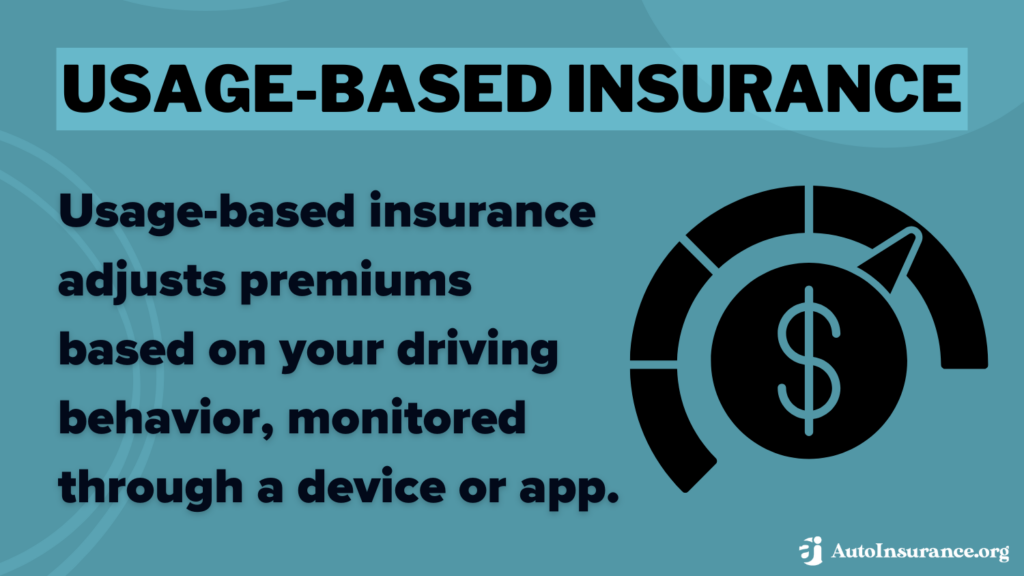 Usage-Based Insurance Definition Card: Cheap Auto Insurance for a Bad Driving Record