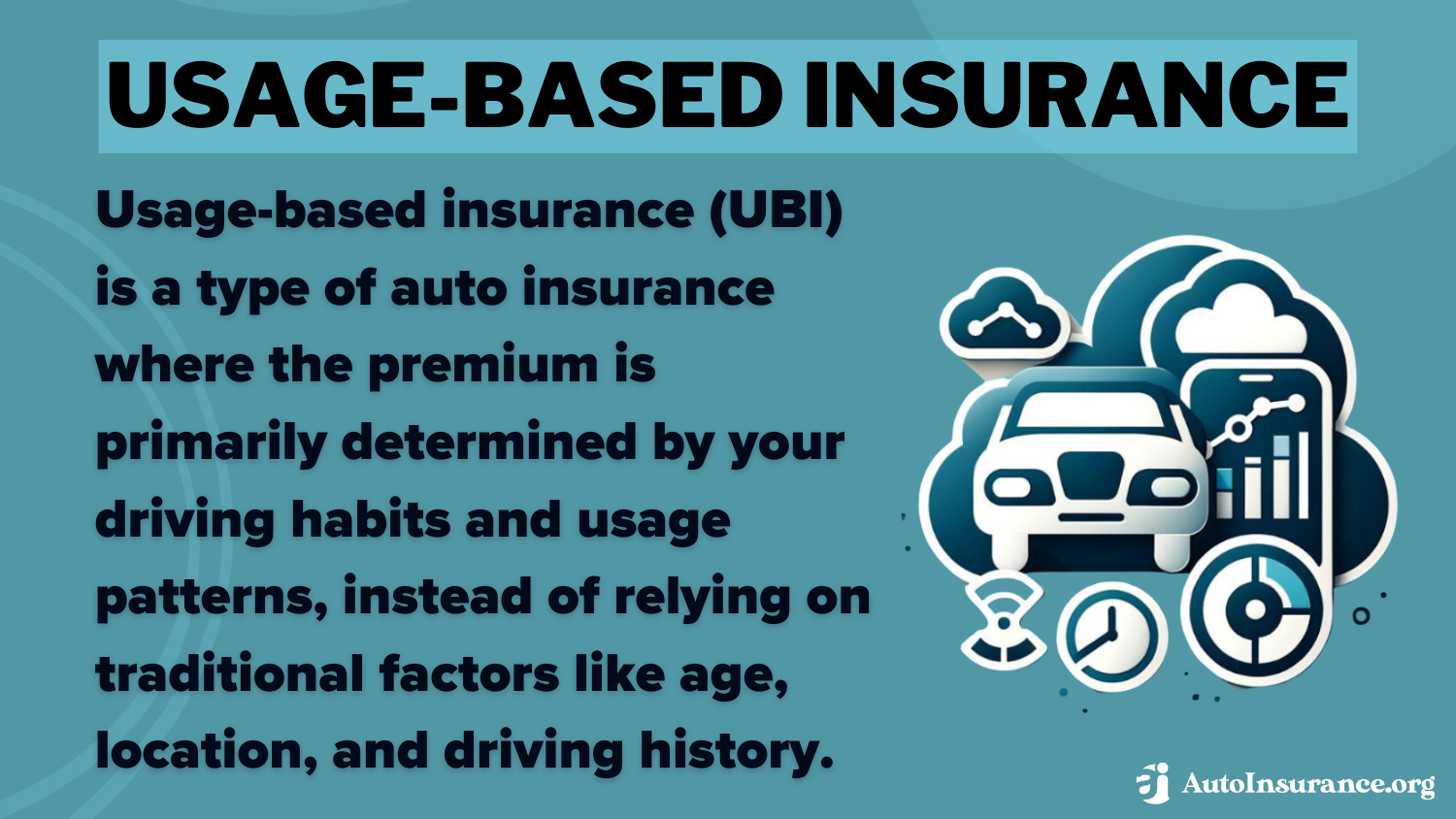 Cheap Tesla Cybertruck Insurance: Usage-Based Insurance Definition Card