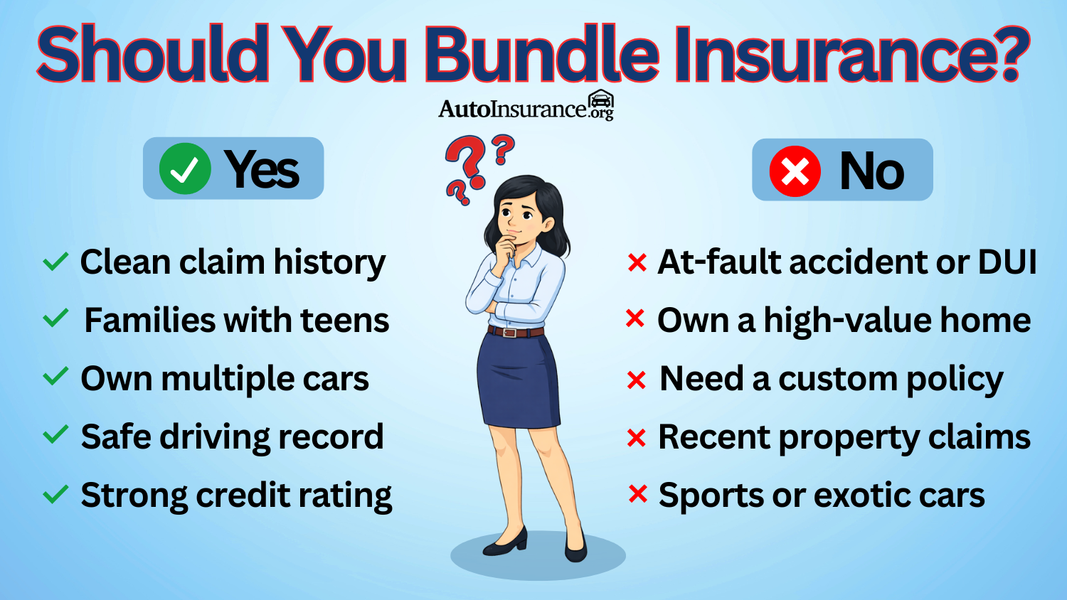 should you bundle insurance infographic should you bundle insurance infographic