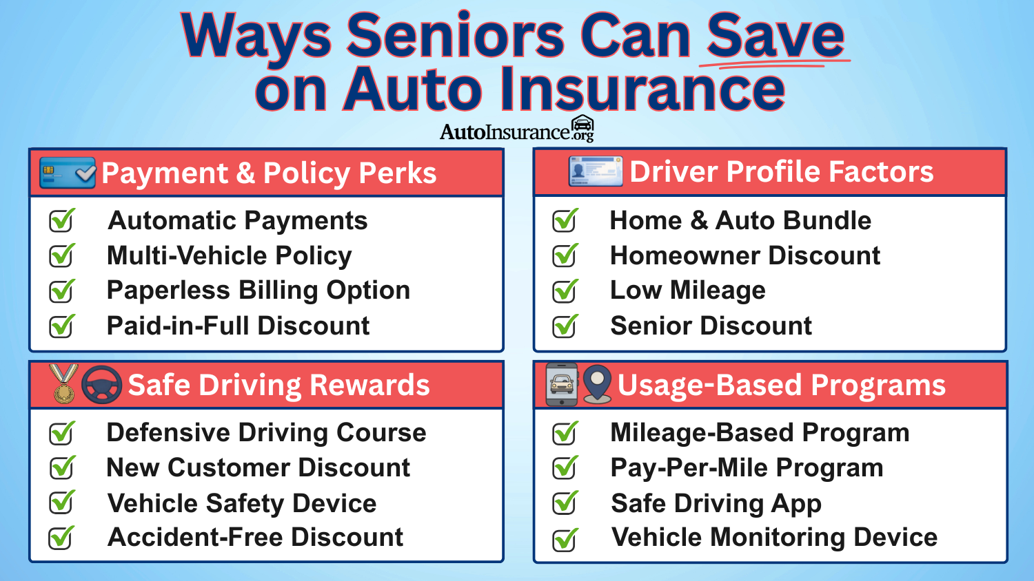 Ways Seniors Can Save on Auto Insurance Infographic Ways Seniors Can Save on Auto Insurance Infographic