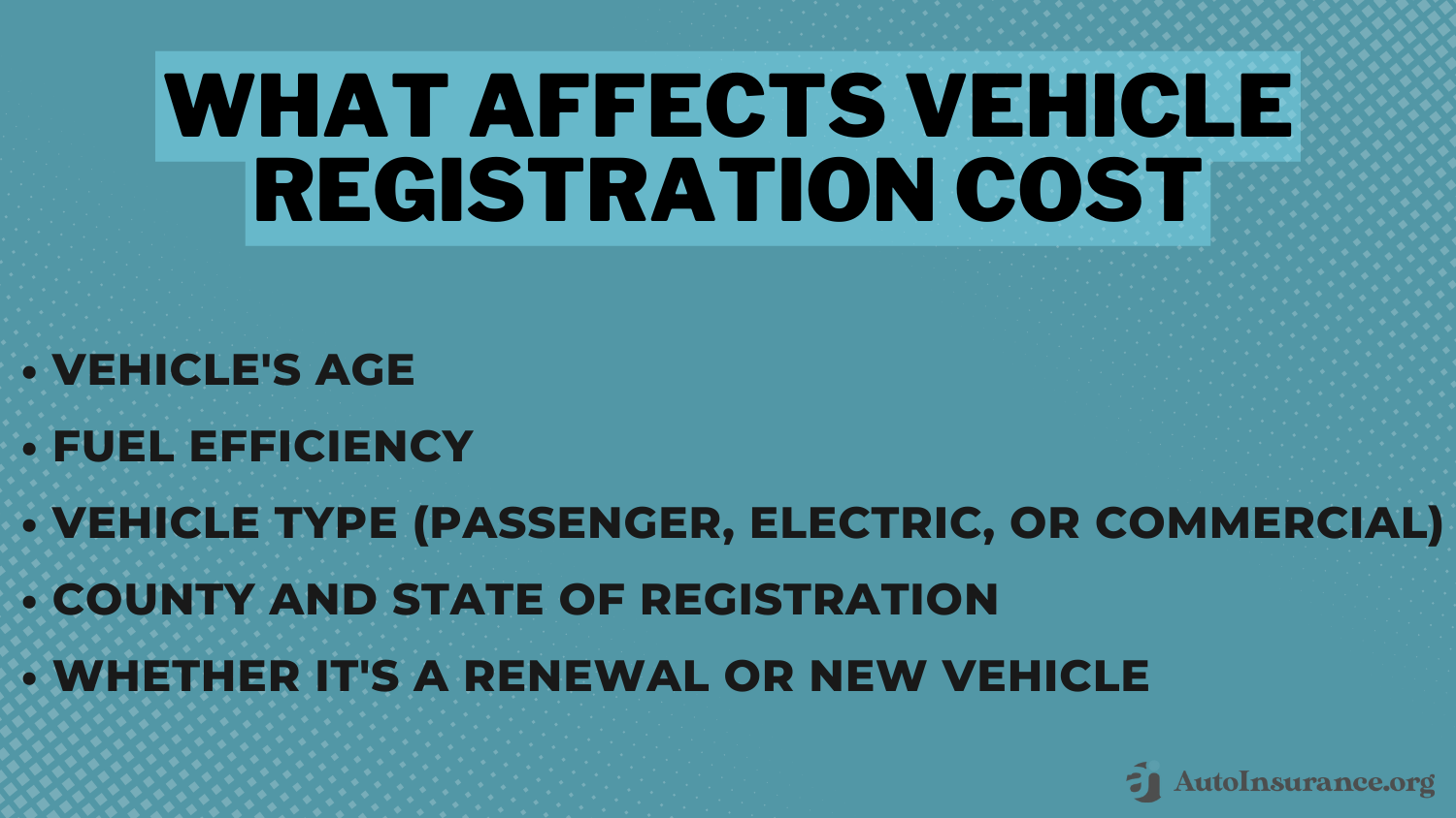 Vehicle Registration Fees by State: What Affects Vehicle Registration Cost