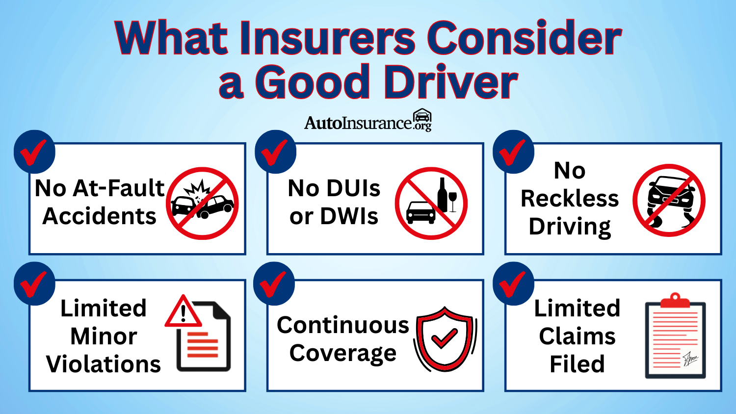 Best Auto Insurance for Good Drivers: What Insurers Consider a Good Driver IG Best Auto Insurance for Good Drivers: What Insurers Consider a Good Driver IG
