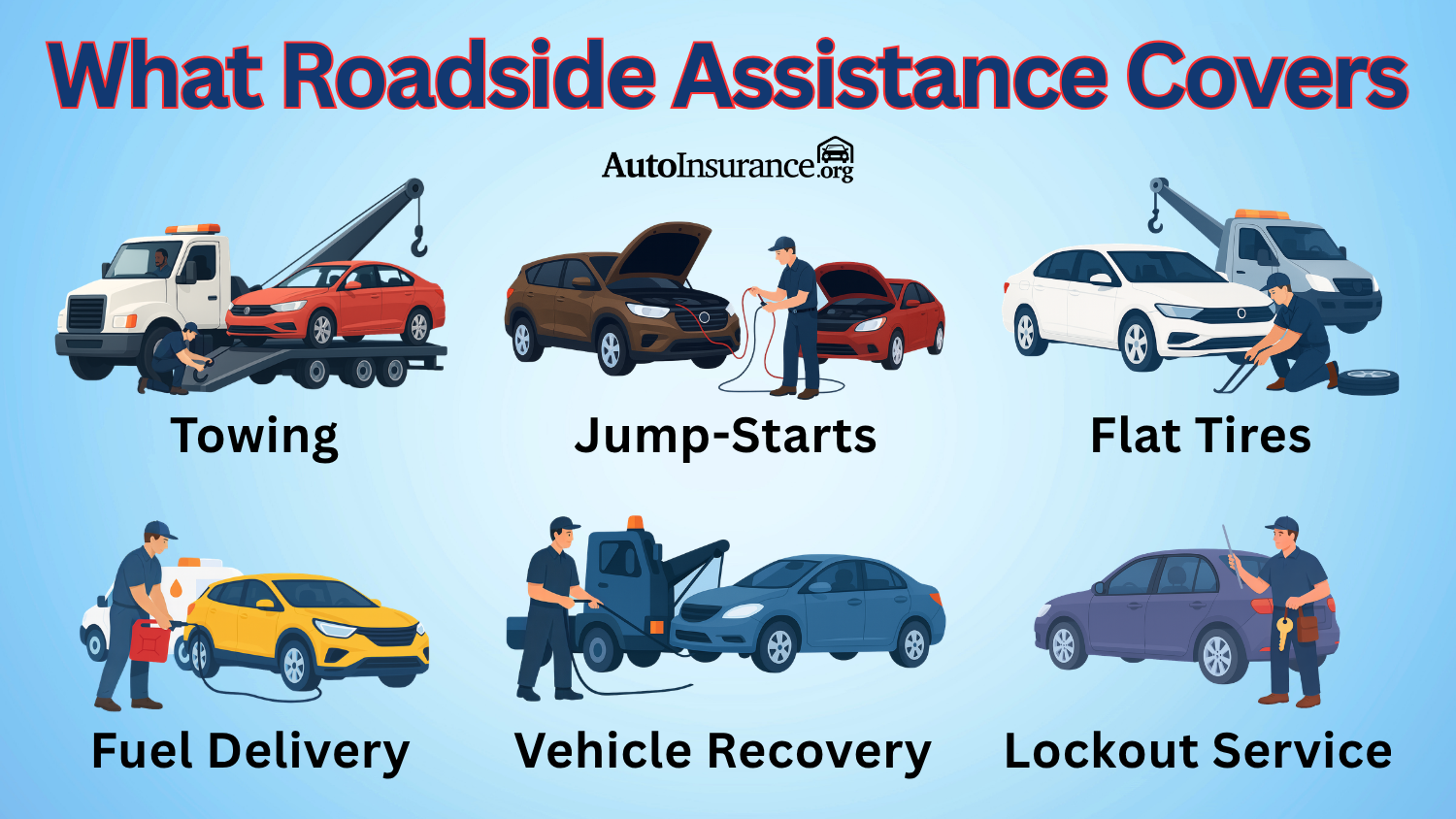 What Roadside Assistance Covers What Roadside Assistance Covers
