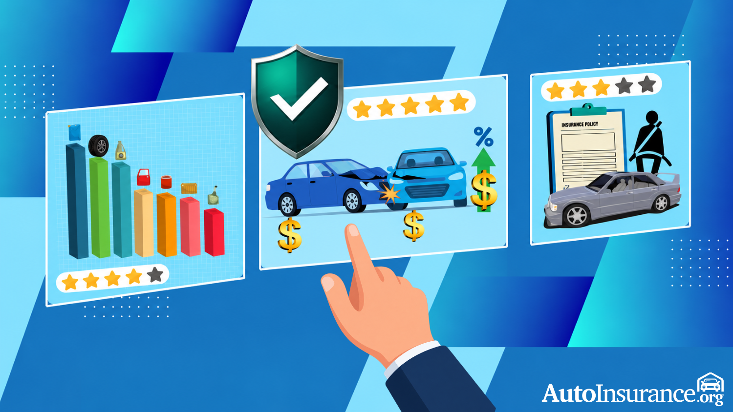 Where to Compare Auto Insurance Rates-FI