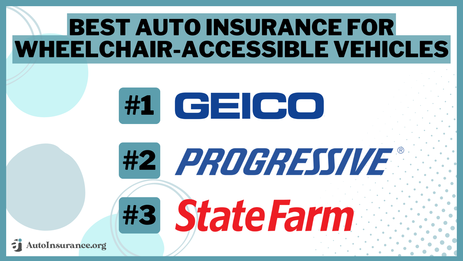 Best Auto Insurance for Wheelchair-Accessible Vehicles - Geico, Progressive, and State Farm