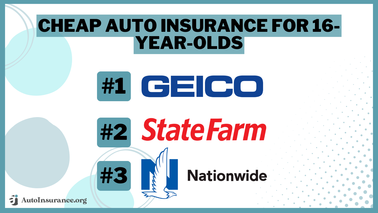 Cheap Auto Insurance for 16-Year-Olds in 2024 (Big Savings From These 10 Companies!)