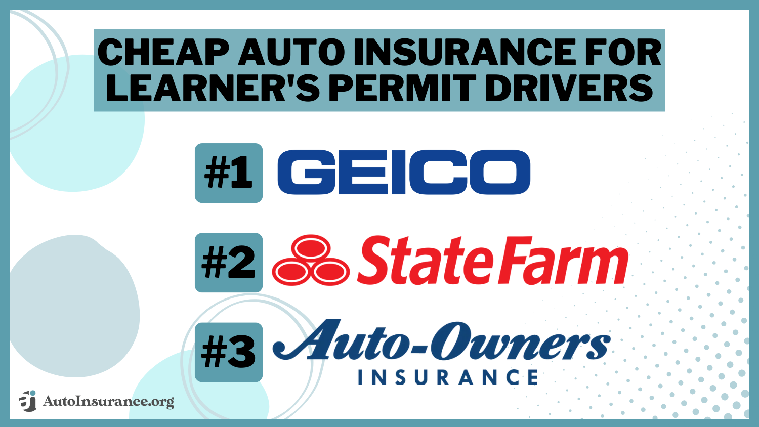 Cheap Auto Insurance for Learner’s Permit Drivers in 2024 (Save With These 10 Companies!)