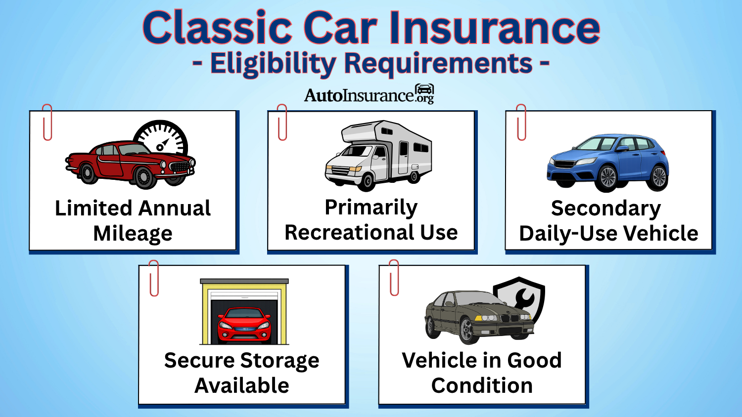 Classic Car Insurance IG Classic Car Insurance IG